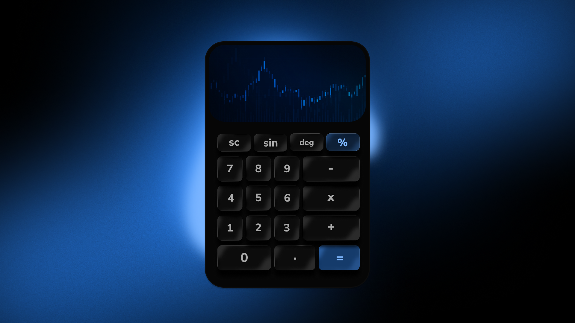 How to Calculate Your True Cost per Funded Account as a Prop Firm