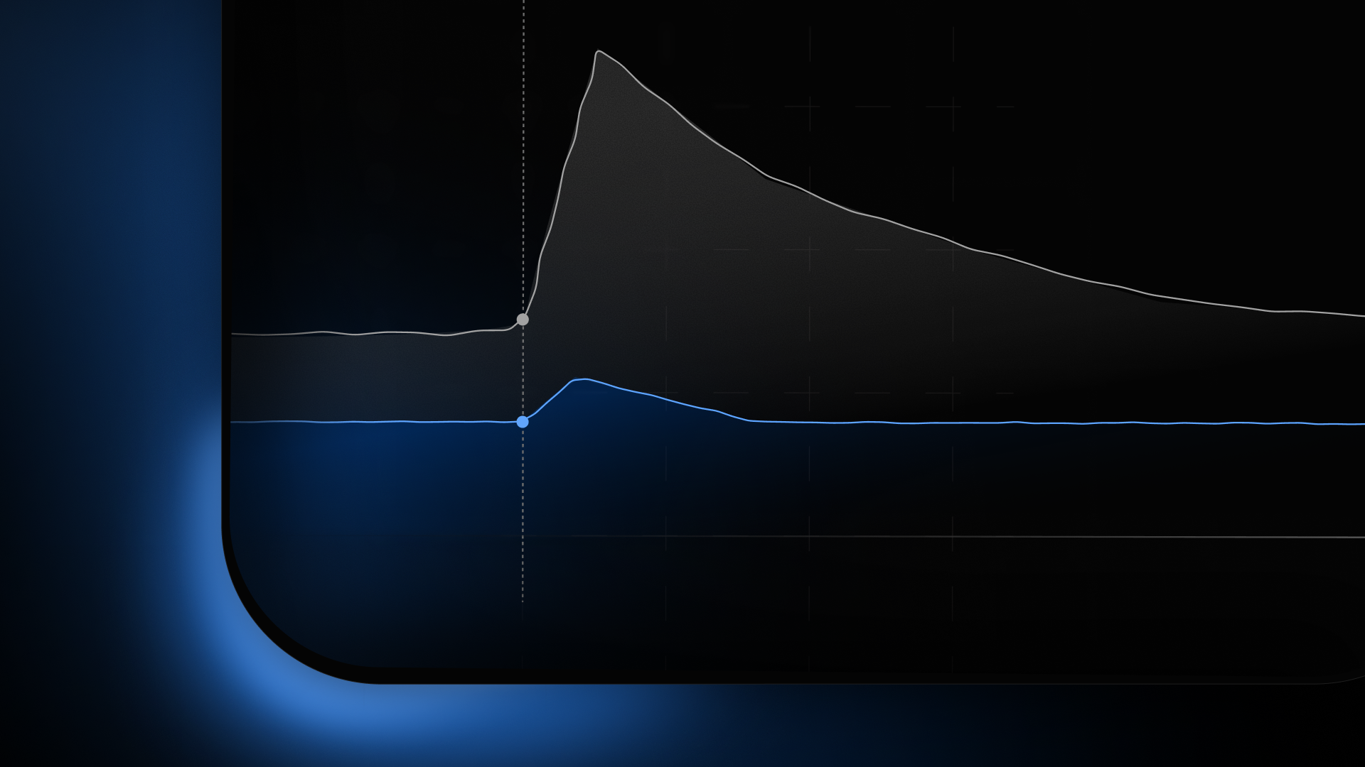 When to Switch Liquidity Providers: A Growth-Stage Broker’s Guide